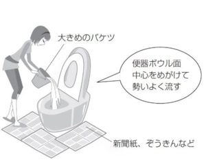 ネオレスト　非常用.png