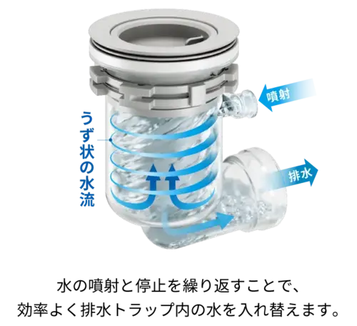 draintrap-feature1.webp