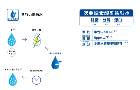 スクリーンショット 2025-07-13 100858.png